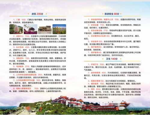 湄洲島創(chuàng)建國家5A級旅游景區(qū)手冊 實業(yè)投資指南